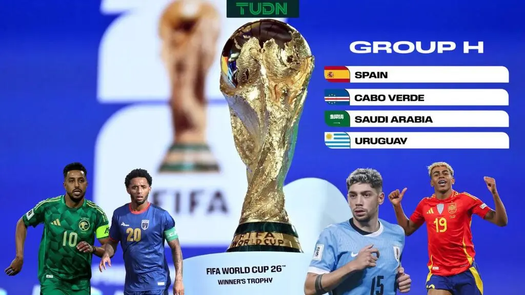 Mundial 2026 I ¿Cuáles son los posibles rivales de la selección Argentina?