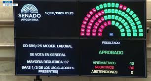 Análisis en "Magazine Cerca Tuyo": Los alcances de la Reforma Laboral tras la media sanción en el Senado