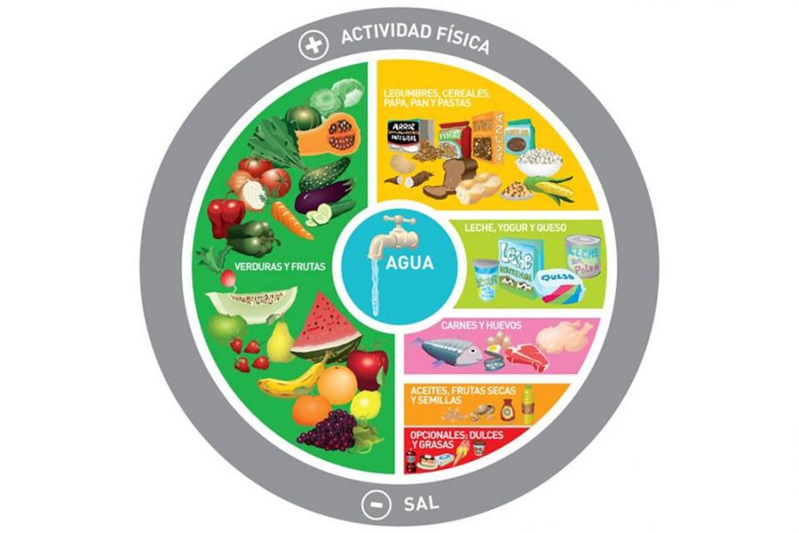 Salud realiza la "Semana Provincial de la Alimentación"